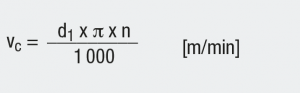 Formulae Cutting speed