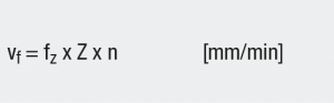 Formel Vorschubgeschwindigkeit Berechnung